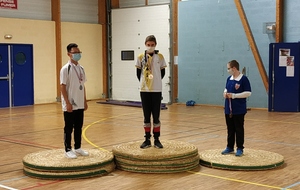 Podium Minime Homme
2eme Ethan